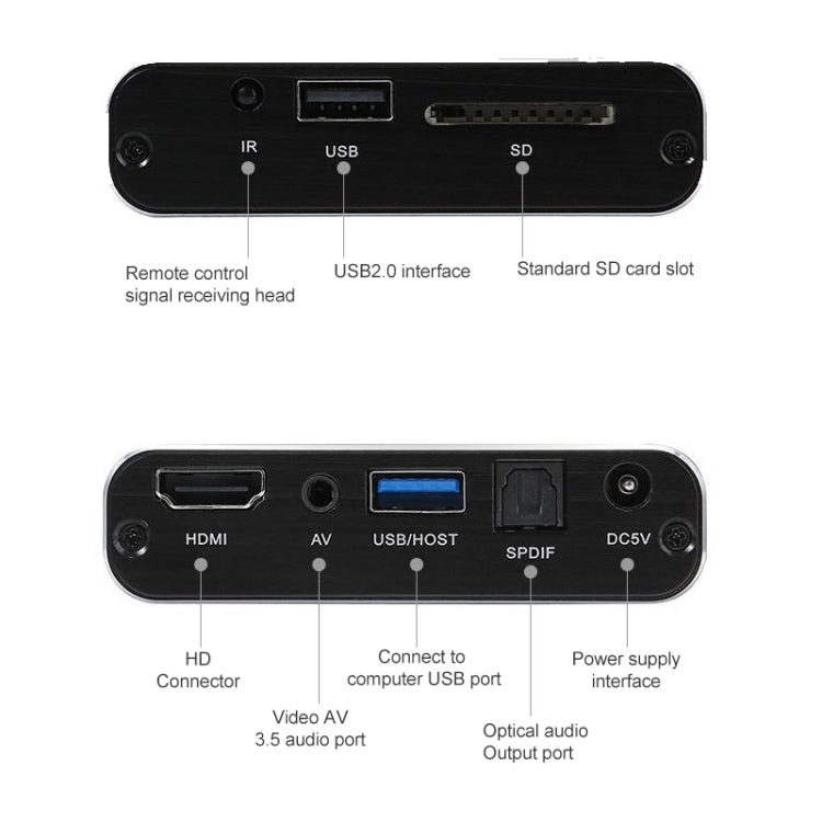 Lettore multimediale HD MP2506P 4K 30Hz, supporta la riproduzione in loop automatico di video, foto e musica, MP2506P