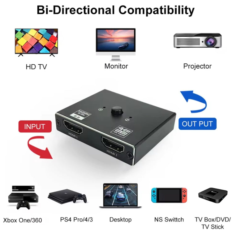 Switcher HDMI bidirezionale OZ 4K 60Hz 2 in 1 uscita, 4K 60Hz