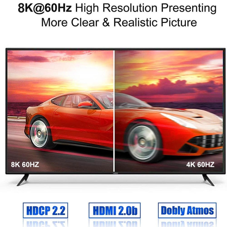 Switcher HDMI bidirezionale OZ 8K 60Hz 2 in 1 uscita, 8K 60Hz
