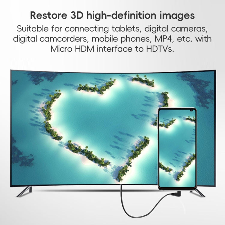 Cavo a molla con testa a gomito da HDTV a Micro HDTV per fotocamera DSLR, HDTV to Micro HDTV