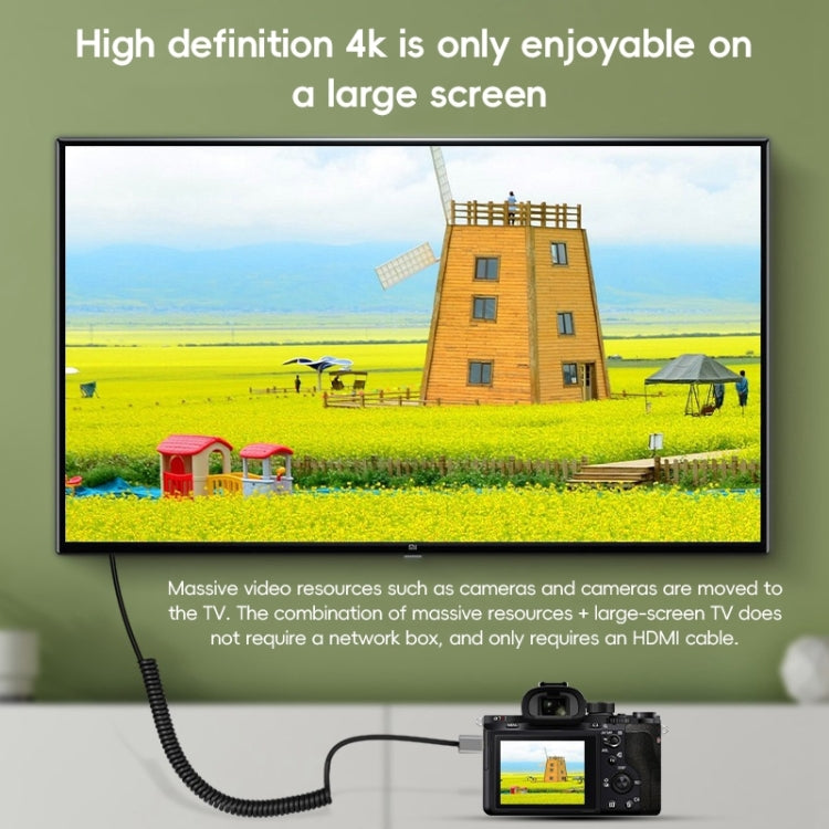 Cavo adattatore dati video HD da mini HDTV a HDTV con testa ad angolo retto per fotocamera DSLR