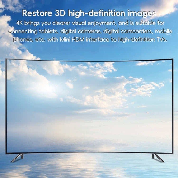 Cavo adattatore dati video HD da mini HDTV a HDTV con testa ad angolo retto per fotocamera DSLR