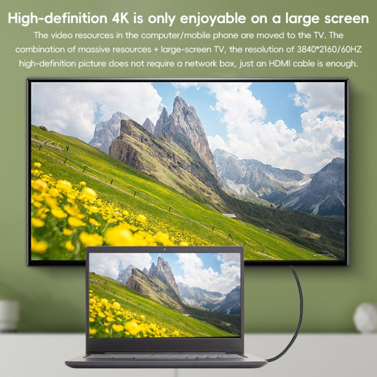 Cavo intrecciato per trasmissione video da HDTV a Mini HDTV 4K UHD, 0.3m, 1m, 1.5m, 2m, 3m, 5m