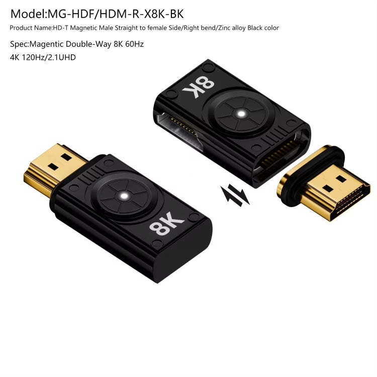 Convertitore magnetico a curvatura laterale HDTV 8K 60Hz a HDTV