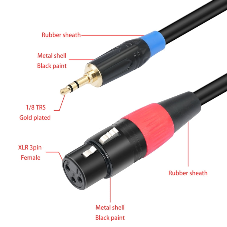 TC195BUXK107RE Cavo audio da 3,5 mm maschio a doppio XLR 3 pin femmina, 1m, 2m, 3m