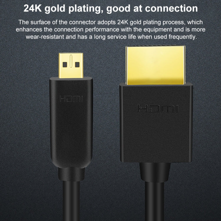 Cavo di collegamento video da HDMI a Micro HDMI 4K UHD 18 Gbps, 0.3m, 0.5m, 1m