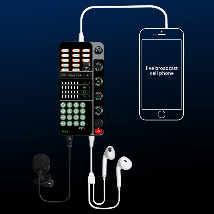 Scheda audio Bluetooth per la trasmissione in diretta del telefono M13