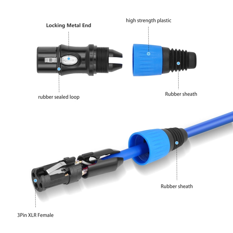 Cavo audio JC1015 XLR 3 pin maschio-femmina, 5m, 10m