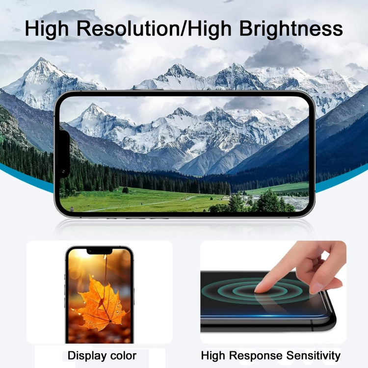 Schermo LCD ZY incell HD 1:1 con digitalizzatore assemblaggio completo, For iPhone 13 Pro Max(Incell), For iPhone 13 mini(Incell), For iPhone 12 Pro Max(Incell), For iPhone 12 mini, For iPhone 11 Pro, For iPhone XS(Incell), For iPhone XR