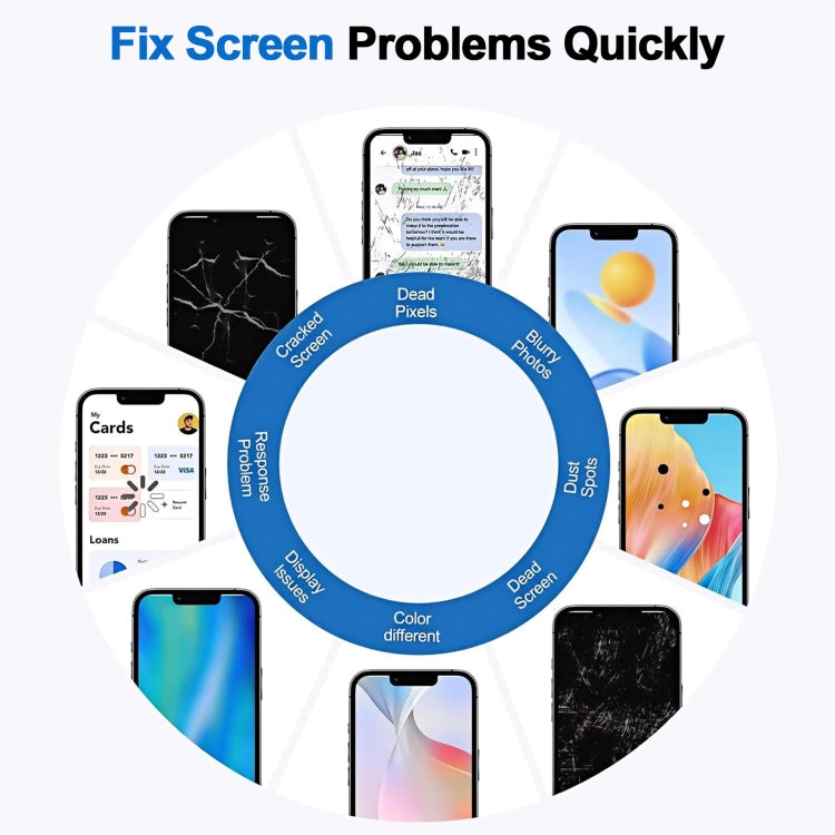 Schermo LCD ZY incell HD 1:1 con digitalizzatore assemblaggio completo, For iPhone 13 Pro Max(Incell), For iPhone 13 mini(Incell), For iPhone 12 Pro Max(Incell), For iPhone 12 mini, For iPhone 11 Pro, For iPhone XS(Incell), For iPhone XR