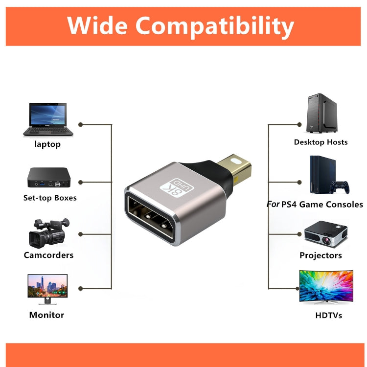 Convertitore adattatore DP da Displayport maschio a Mini Displayport femmina 8K 60Hz, Male Displayport to Female Mini Displayport