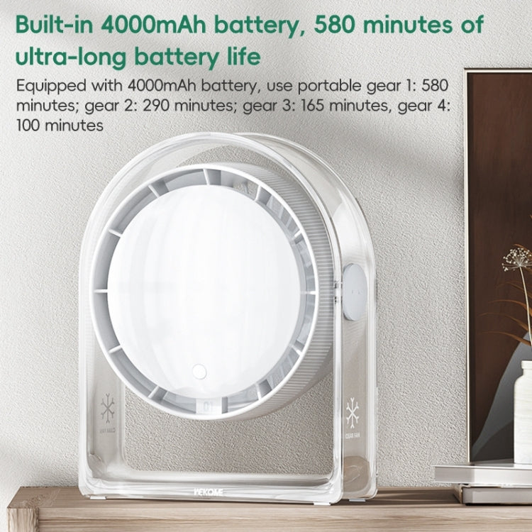 Ventilatore da tavolo trasparente Hurricane WEKOME WT-F25