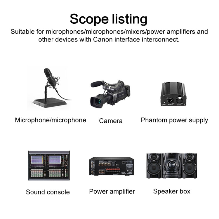Cavo audio per microfono a doppio canale femmina Canon da 6,35 mm a XRL, 1m, 2m, 3m, 5m, 10m