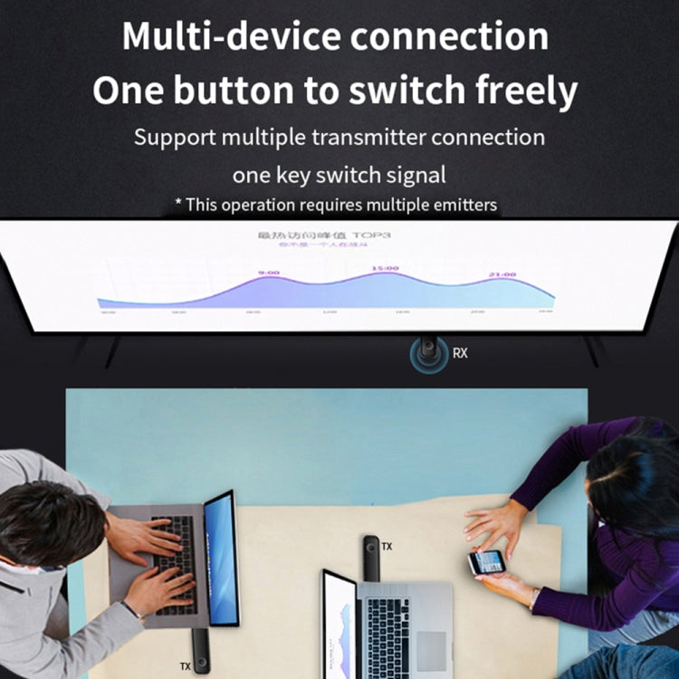 Sistema di assistenza wireless intelligente G57 Extender wireless HDMI con trasmettitore e ricevitore, G57