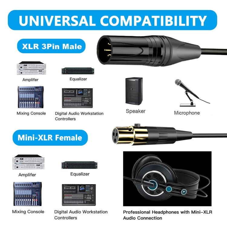 Cavo audio a spirale per mini microfono mixer audio, lunghezza: 0,5 m, Mini XLR Female to XLR Male, Mini XLR Female to XLR Female