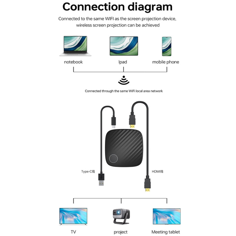 Adattatore display wireless Ultra HD G126 Stesso schermo del dispositivo, G126