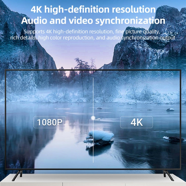 Cavo di conversione USB-C/Type-C a HDMI L17 Cavo adattatore per schermo HD, L17 Type-C to HDMI