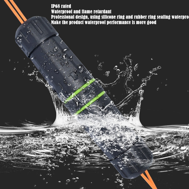 Adattatore accoppiatore ottico in fibra LC impermeabile IP68, LC