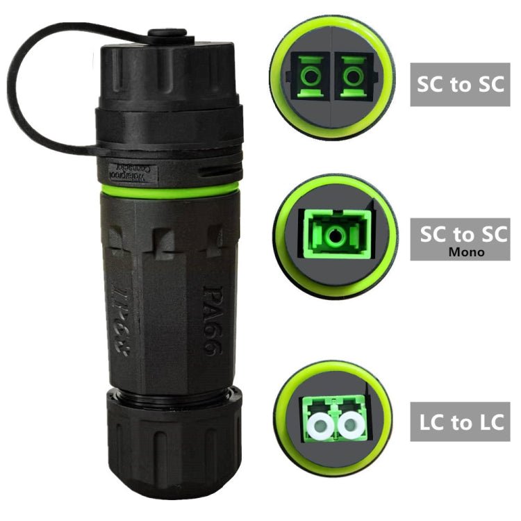Accoppiatore/adattatore in fibra ottica SC LC impermeabile IP68, SC Single Core, SC Dual Core, LC Dual Core