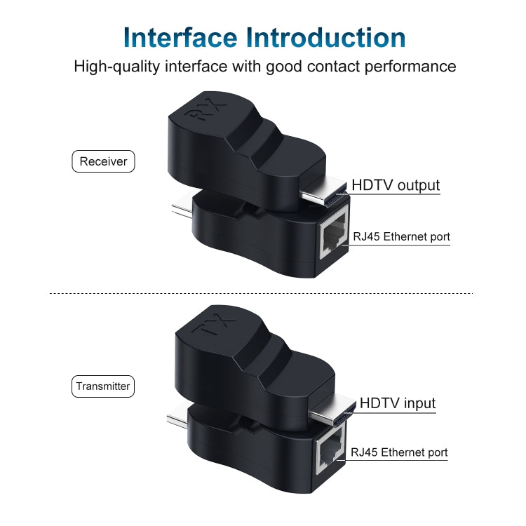 Cavo di prolunga di rete in materiale ABS HDTV a RJ45 da 30 m