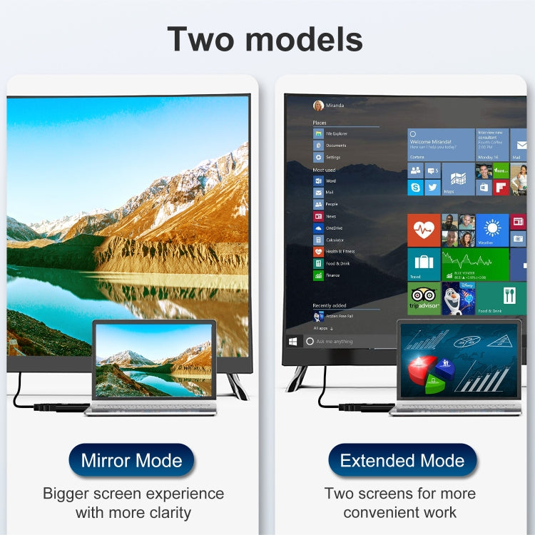 Convertitore da USB 3.0 a HDTV, USB 3.0 to HDTV