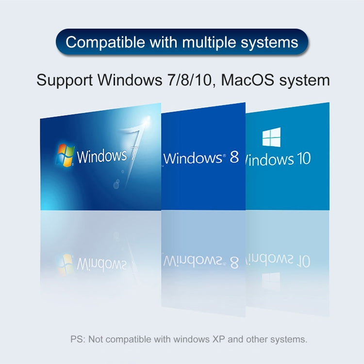 Convertitore da USB 3.0 a HDTV, USB 3.0 to HDTV