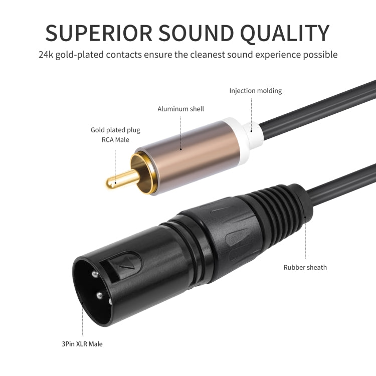 Cavo audio bilanciato da 2 RCA maschio a 2 XLR maschio, 1.5m, 3m