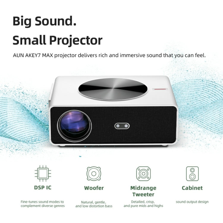 Proiettore LCD Android AUN AKEY7 MAX 1920x1080P HD, US Plug, UK Plug, EU Plug, AU Plug