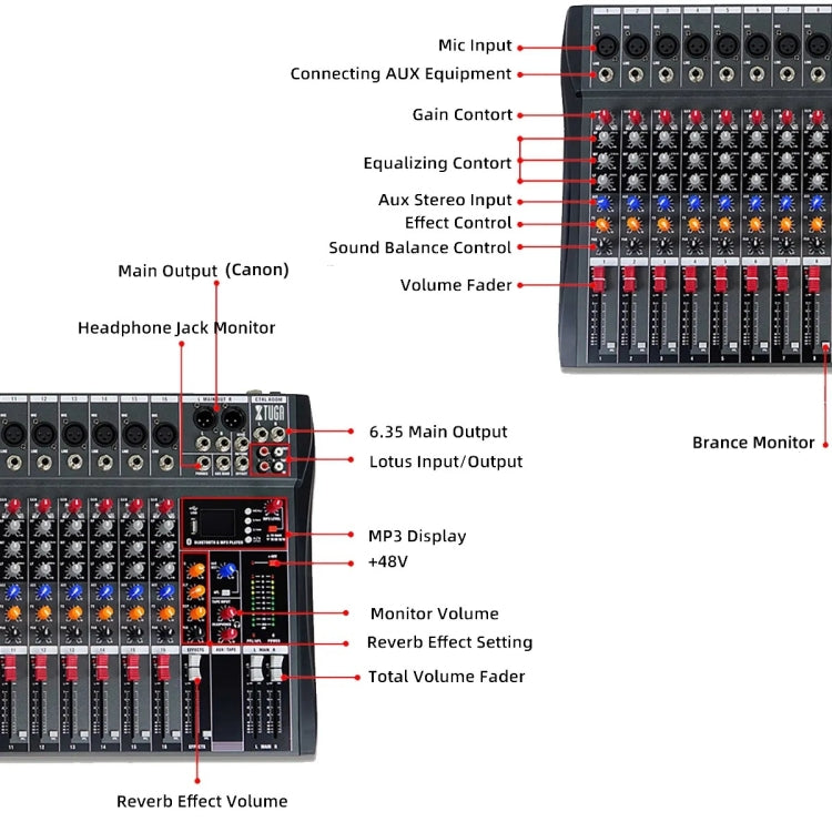 XTUGA CT80X Mixer audio a 8 canali, console di missaggio per DJ con alimentazione a 48 V, CT80X