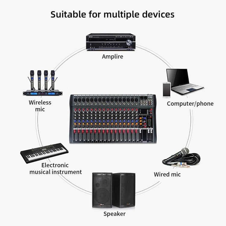 XTUGA CT160X Mixer audio a 16 canali, console di missaggio per DJ con alimentazione a 48 V, CT160X