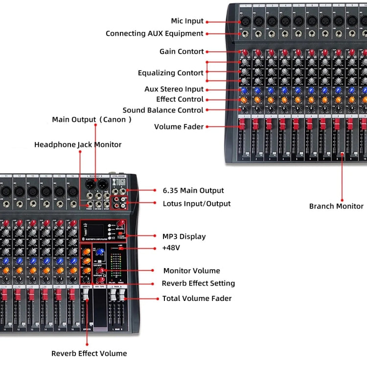 XTUGA CT160X Mixer audio a 16 canali, console di missaggio per DJ con alimentazione a 48 V, CT160X