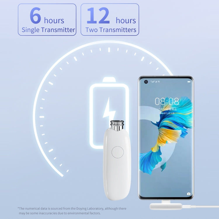 FUNSNAP M2 1 TX + 2 RX Microfono wireless con riduzione del rumore digitale Mic Tok, M2 Type-C, M2 8 Pin
