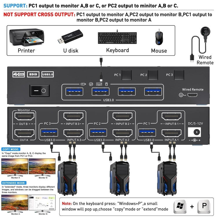 KC-KVM302AS 4K 60Hz USB3.0 / HDMI Doppio Monitor KVM Switch, US Plug, UK Plug, AU Plug