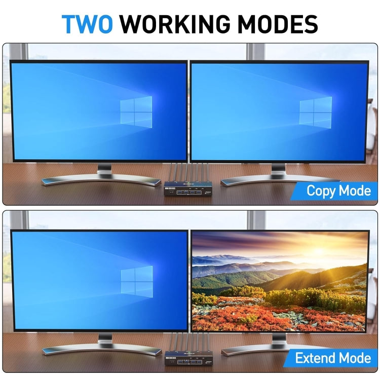 KC-KVM302AS 4K 60Hz USB3.0 / HDMI Doppio Monitor KVM Switch, US Plug, UK Plug, AU Plug