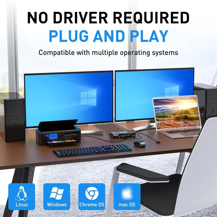 KC-KVM302AS 4K 60Hz USB3.0 / HDMI Doppio Monitor KVM Switch, US Plug, UK Plug, AU Plug