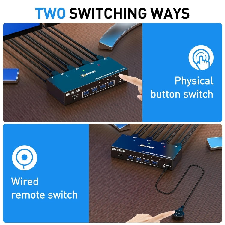 KC-KVM302AS 4K 60Hz USB3.0 / HDMI Doppio Monitor KVM Switch, US Plug, UK Plug, AU Plug