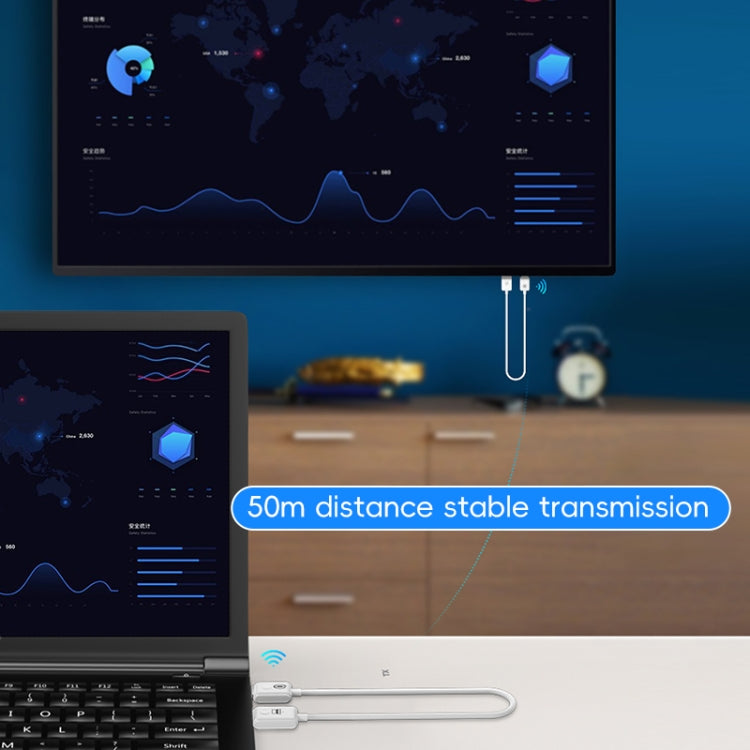 CS6 TX + RX 1080P Trasmettitore Ricevitore HDMI Wireless