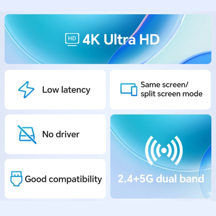 G127 4K 30Hz HD Wireless Display Dongle Adattatore Stesso Schermo Dispositivo