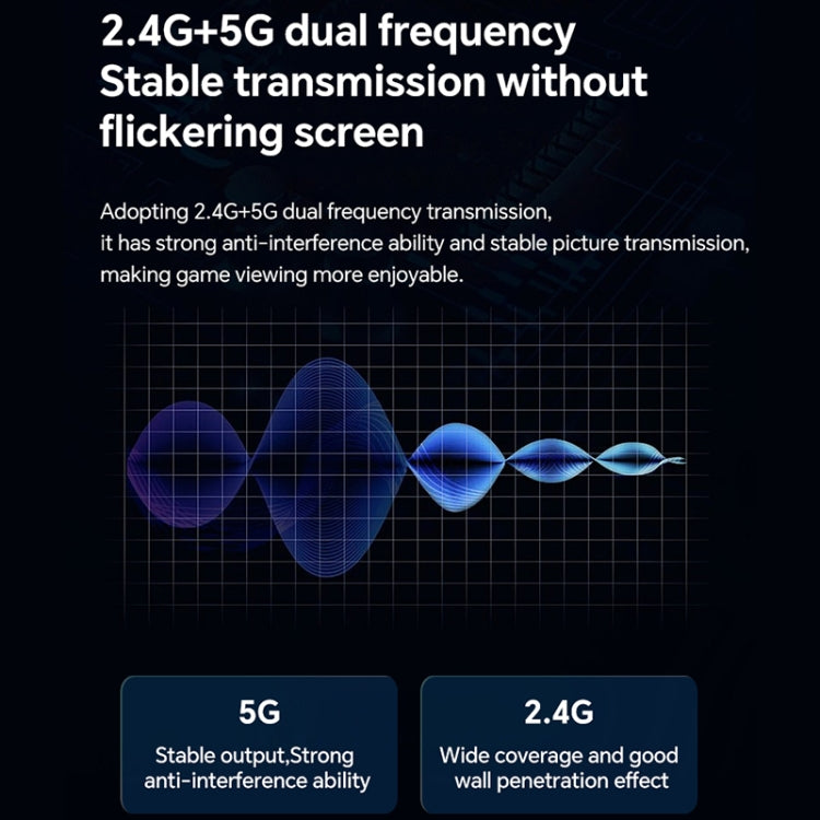 Kit trasmettitore e ricevitore per proiettore wireless HD G128 1080P 60Hz, G128