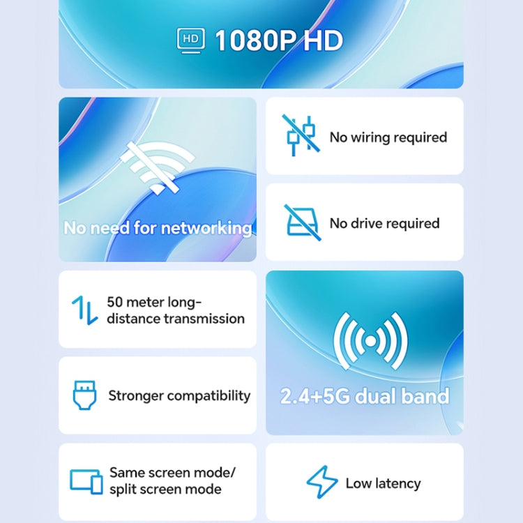 Kit trasmettitore e ricevitore per proiettore wireless HD G128 1080P 60Hz, G128