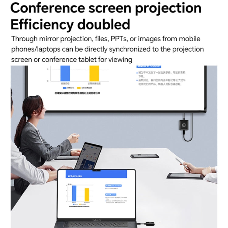 Kit trasmettitore e ricevitore per proiettore wireless HD G128 1080P 60Hz, G128