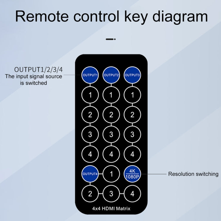 Measy MT4322 4K 30Hz 2 In 2 Out HDMI Matrix Switch Supporta commutazione senza interruzioni, EU Plug, US Plug, UK Plug, AU Plug