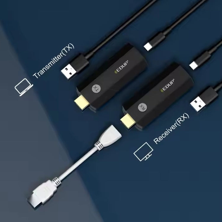 Dispositivo di visualizzazione HDMI wireless ad alte prestazioni 4K EDUP EH-WD9908GS, EH-WD9908GS