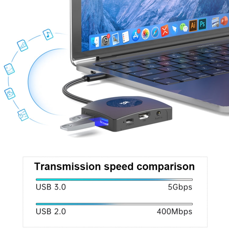 YCE-Z70A Tipo-C a PD 3.0, USB 3.0x2 + SD/TF, 3.5mm e scheda di acquisizione video per docking station HD1.4