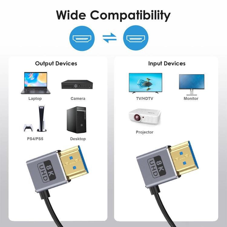Cavo HDMI 2.1 coassiale a spirale da 0,7 m 8K 48 Gbps, Right to Right Elbow, Right to Left Elbow, Left to Left Elbow
