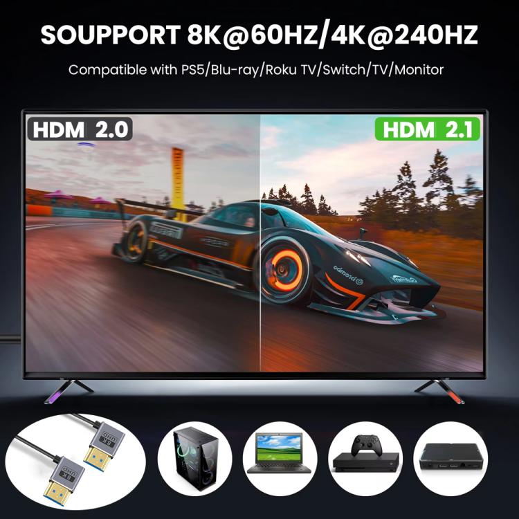 Cavo HDMI 2.1 coassiale a spirale da 0,7 m 8K 48 Gbps, Right to Right Elbow, Right to Left Elbow, Left to Left Elbow