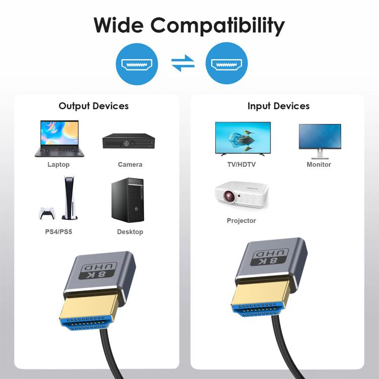 Cavo HDMI 2.1 coassiale a spirale da 0,7 m 8K 48 Gbps, Up to Up Elbow, Up to Down Elbow, Down to Down Elbow
