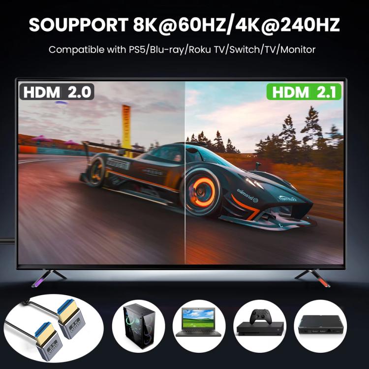 Cavo HDMI 2.1 coassiale a spirale da 0,7 m 8K 48 Gbps, Up to Up Elbow, Up to Down Elbow, Down to Down Elbow