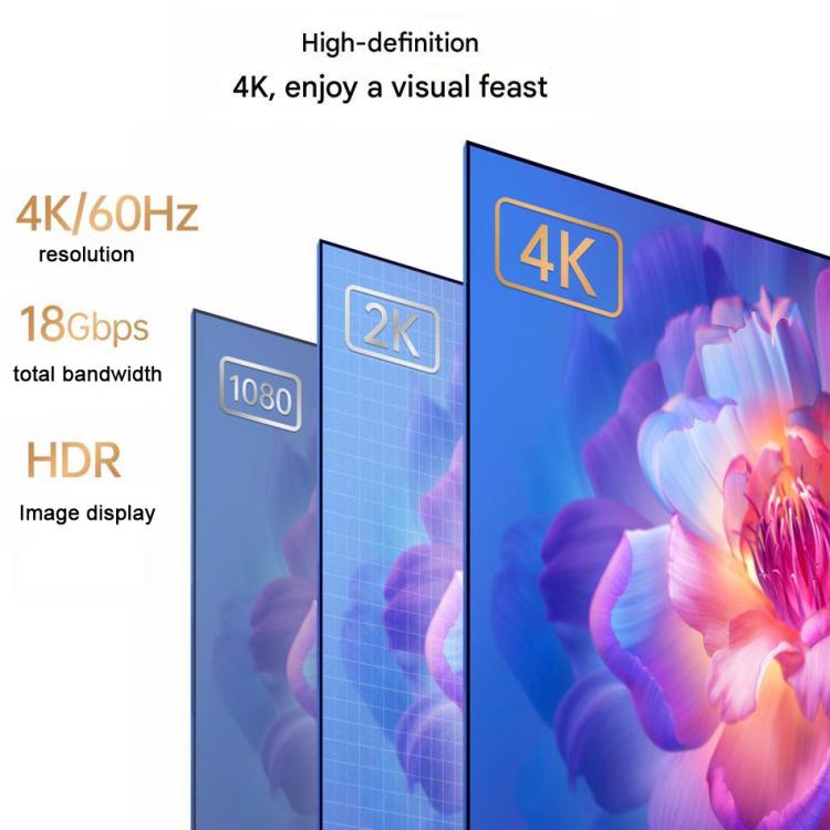 Cavo adattatore HD da USB-C/Tipo-C a HDMI 4K 30Hz awei CL-212T, CL-212T