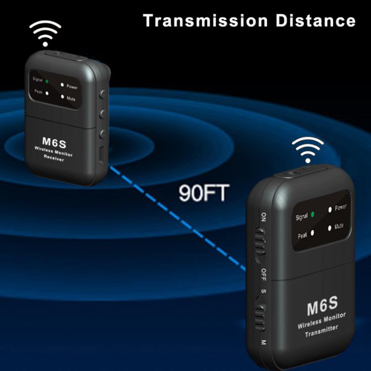 Sistema di monitoraggio in-ear wireless stereo M6S Trasmettitore e ricevitore 2.4G